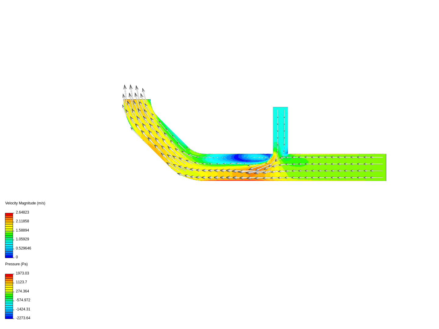 Tutorial 2: Pipe junction flow image