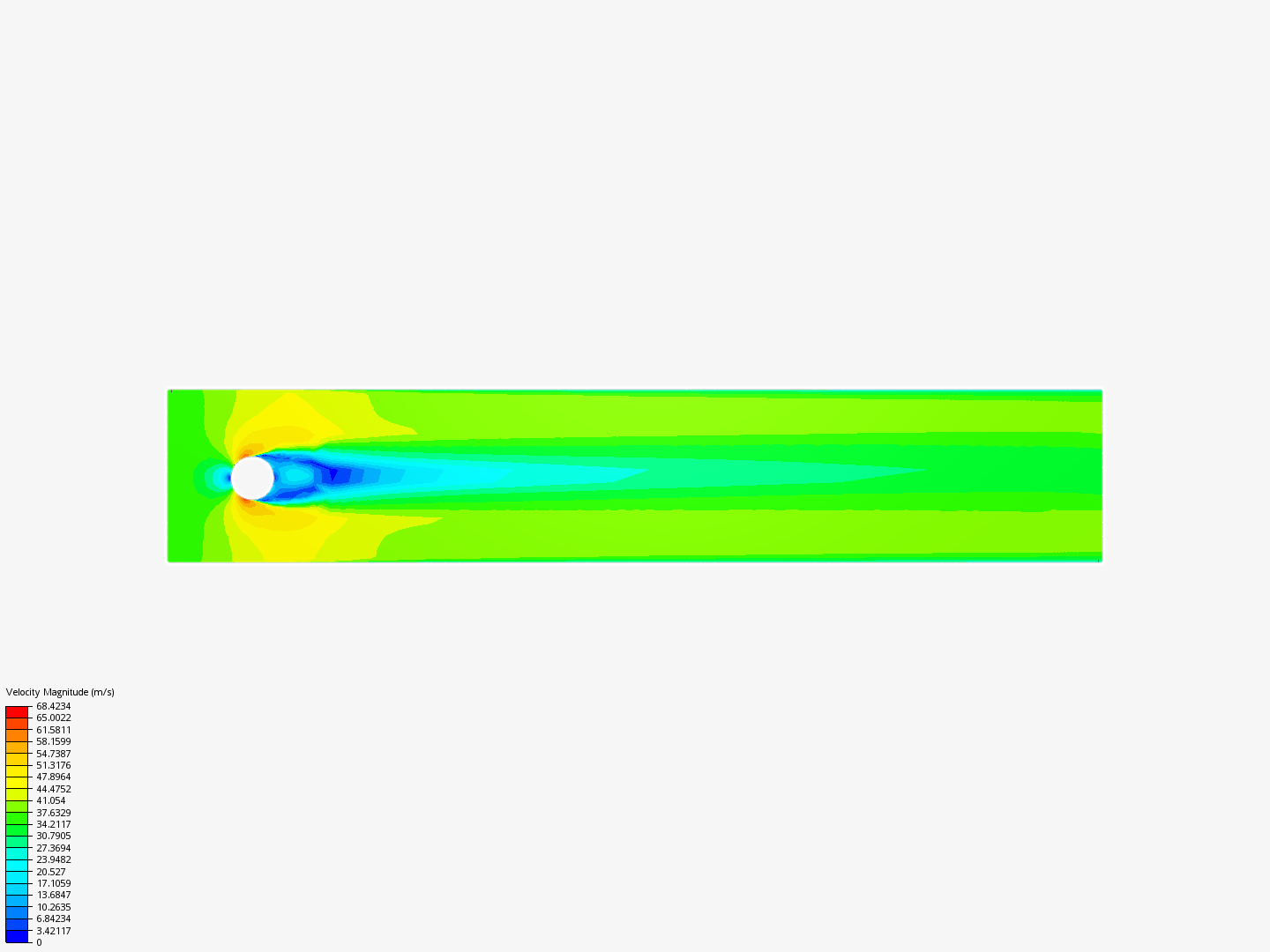 2d flow cylinder image