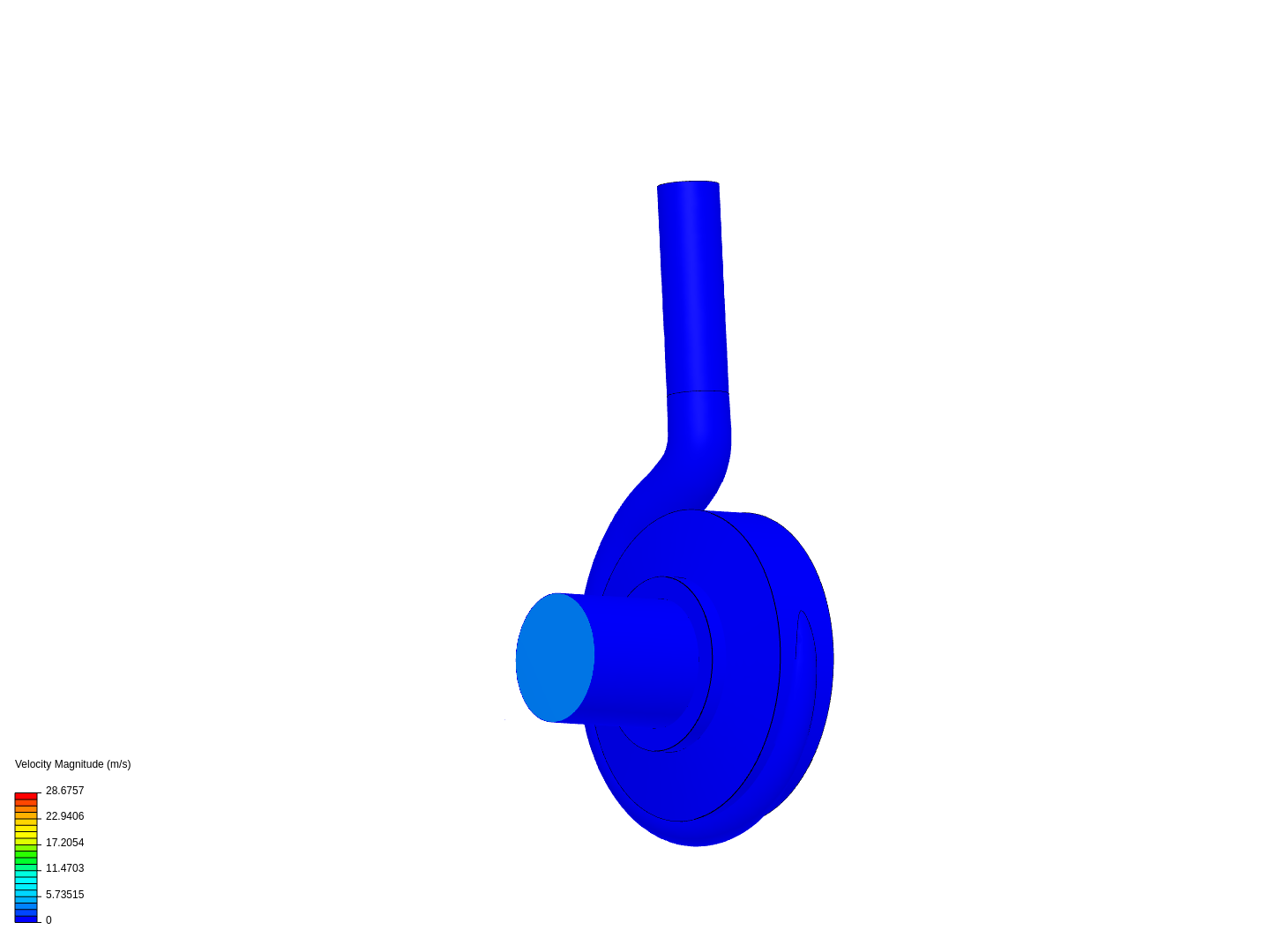 fluido a travez de una bomba centrifuga image