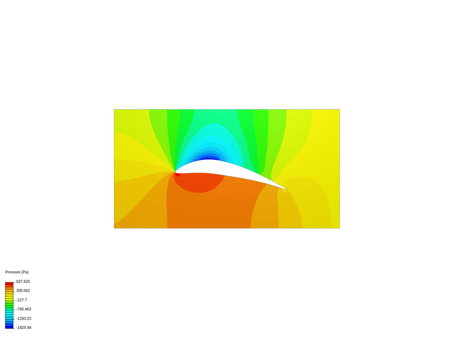 airfoil_cheb image