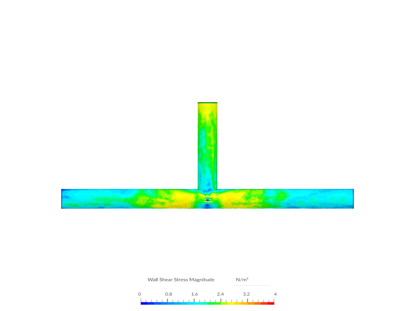 T-Junction Flow - Dividing image