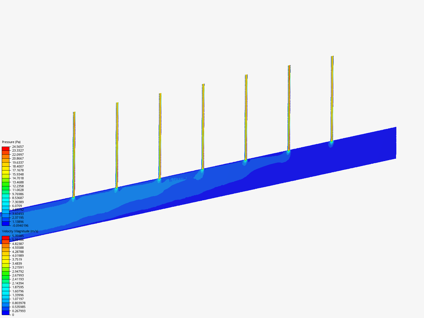 pipe flow closed image