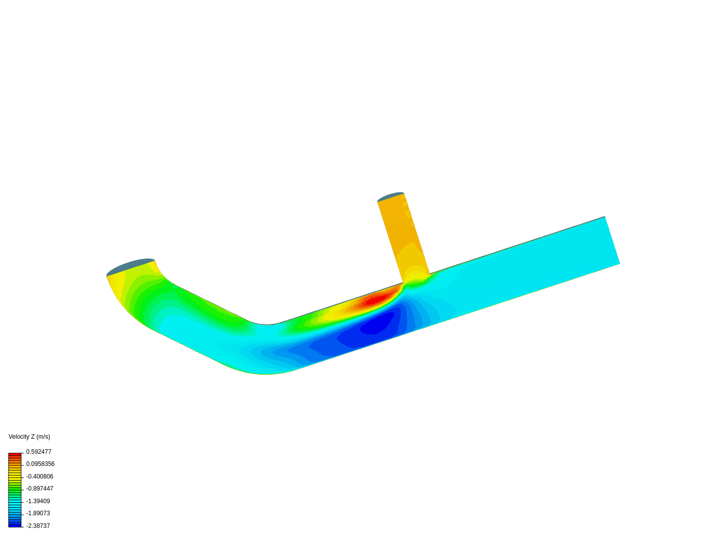 Tutorial 2: Pipe junction flow image