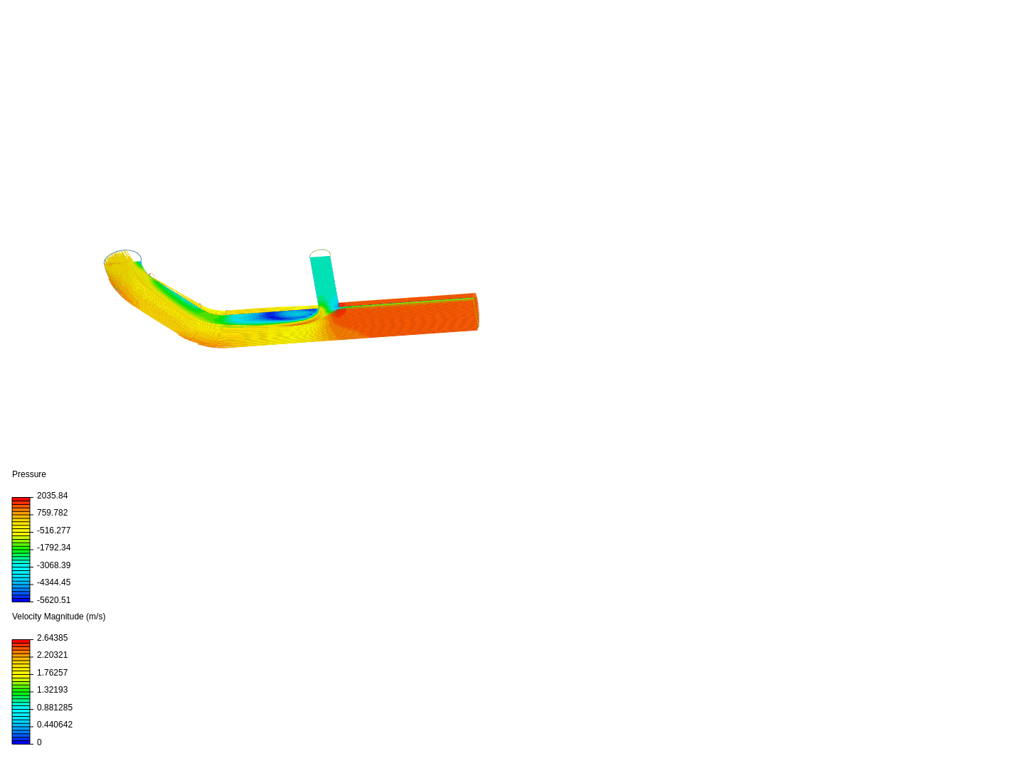 Tutorial 2: Pipe junction flow image