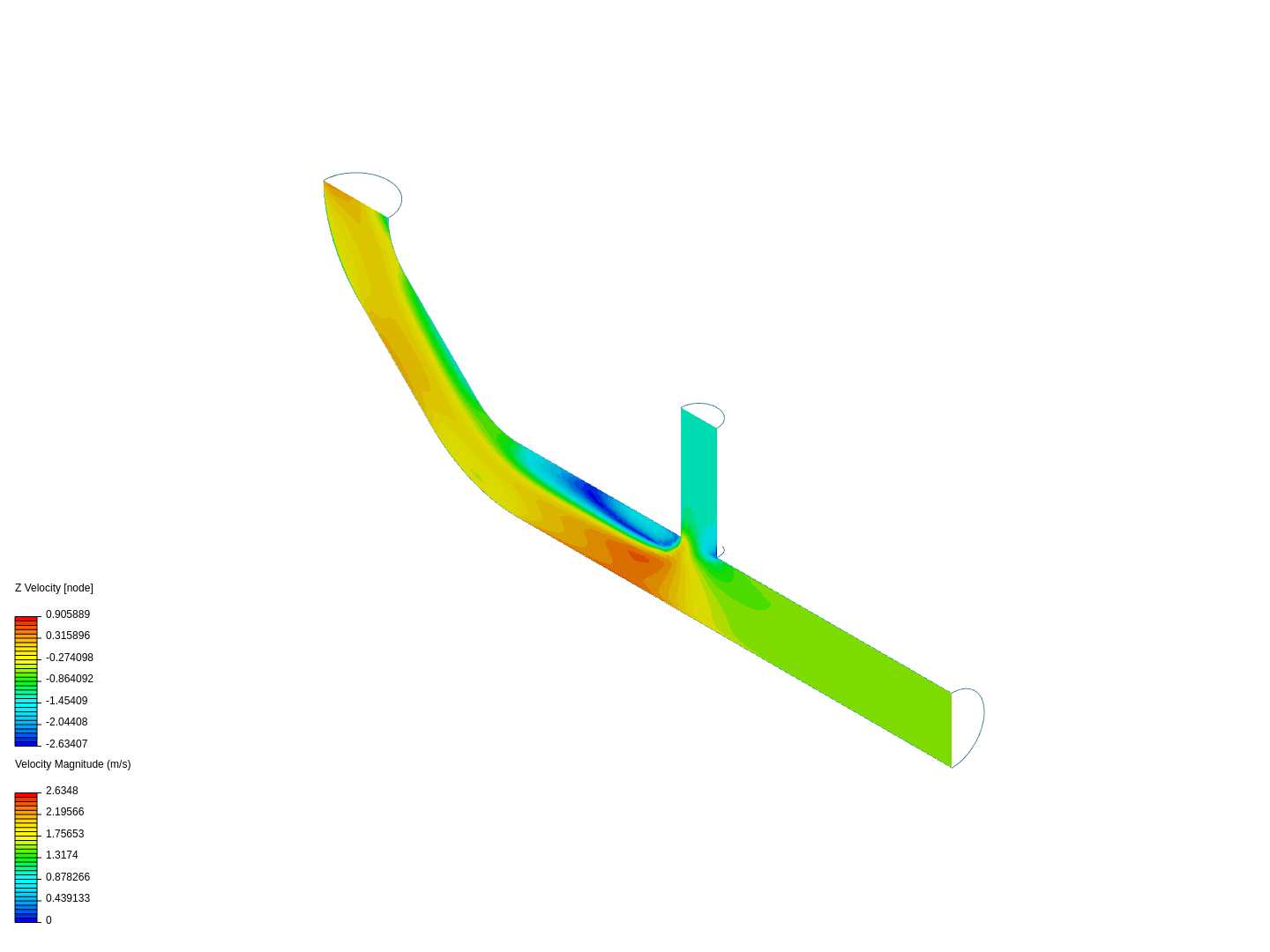 Tutorial 2: Pipe junction flow image