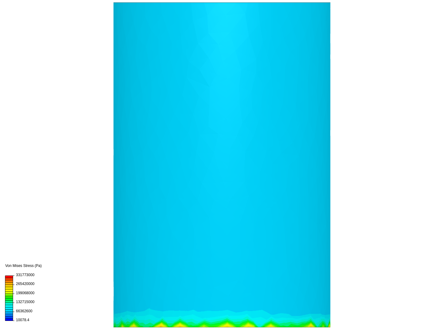 Analisis de Esfuerzos image