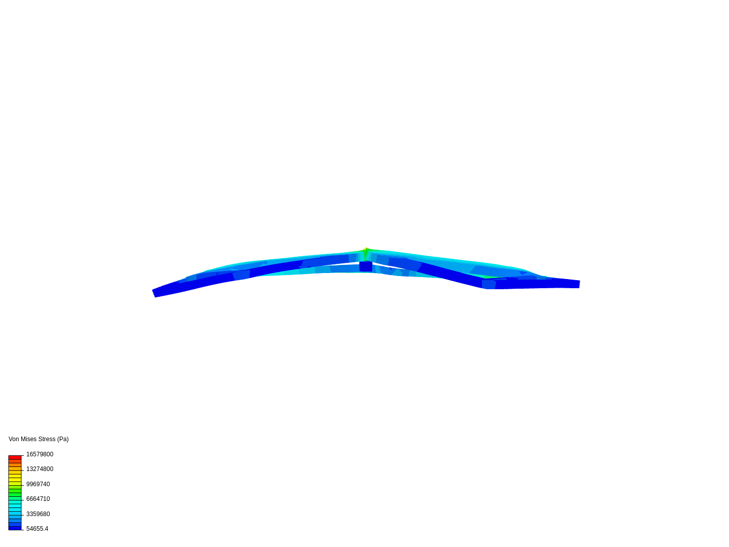 POE FEA Truss image