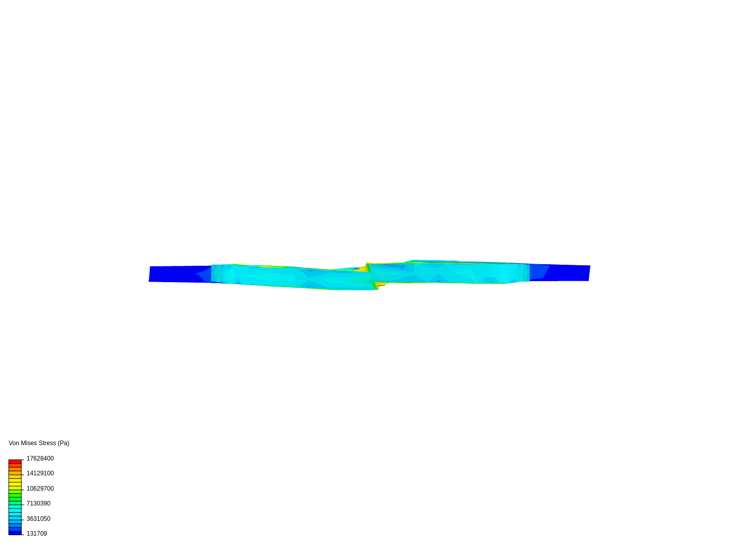 POE FEA Truss image