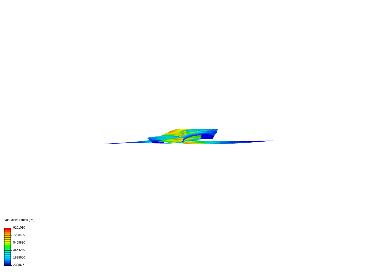 POE FEA Truss image