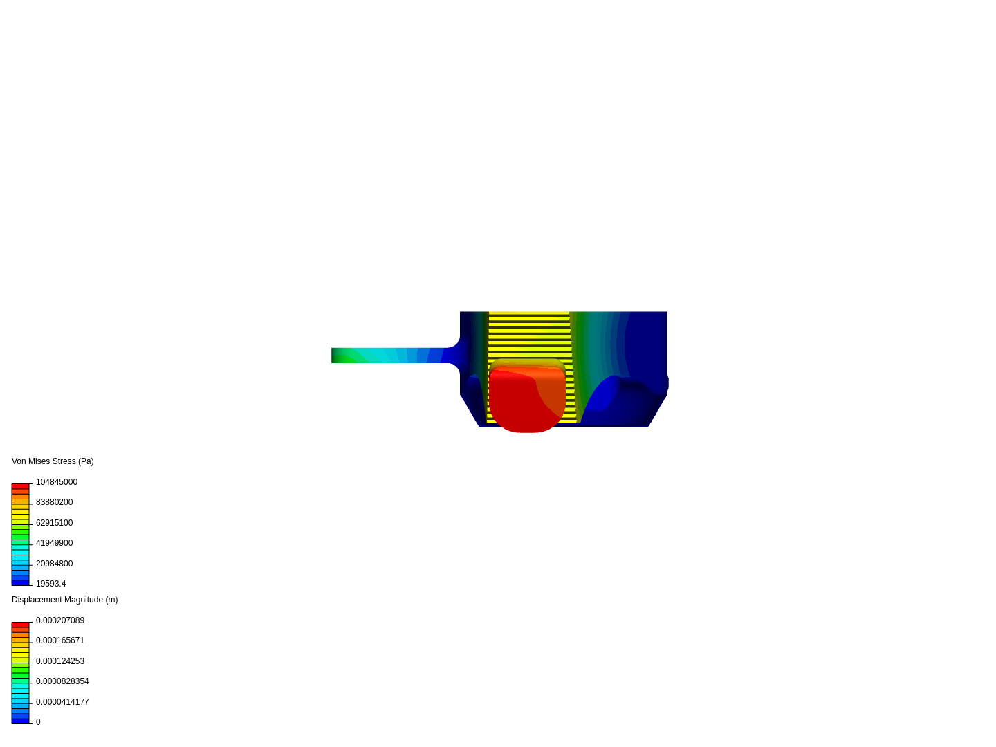 FEA METHOD ANALYSIS image