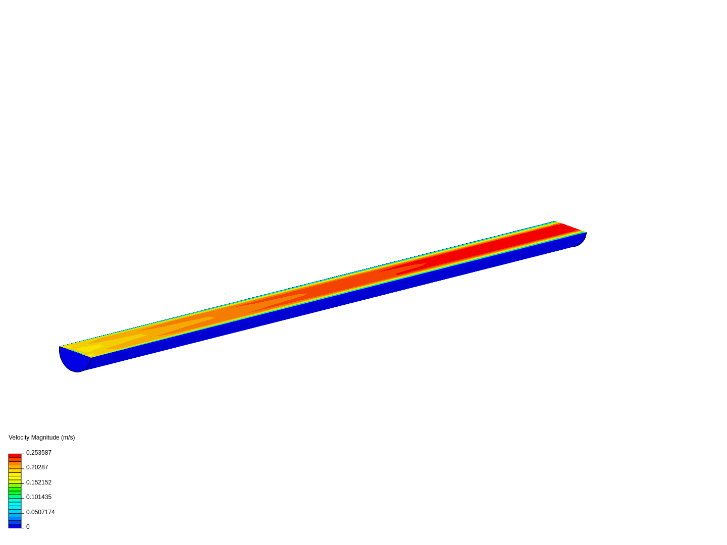 pipe flow image