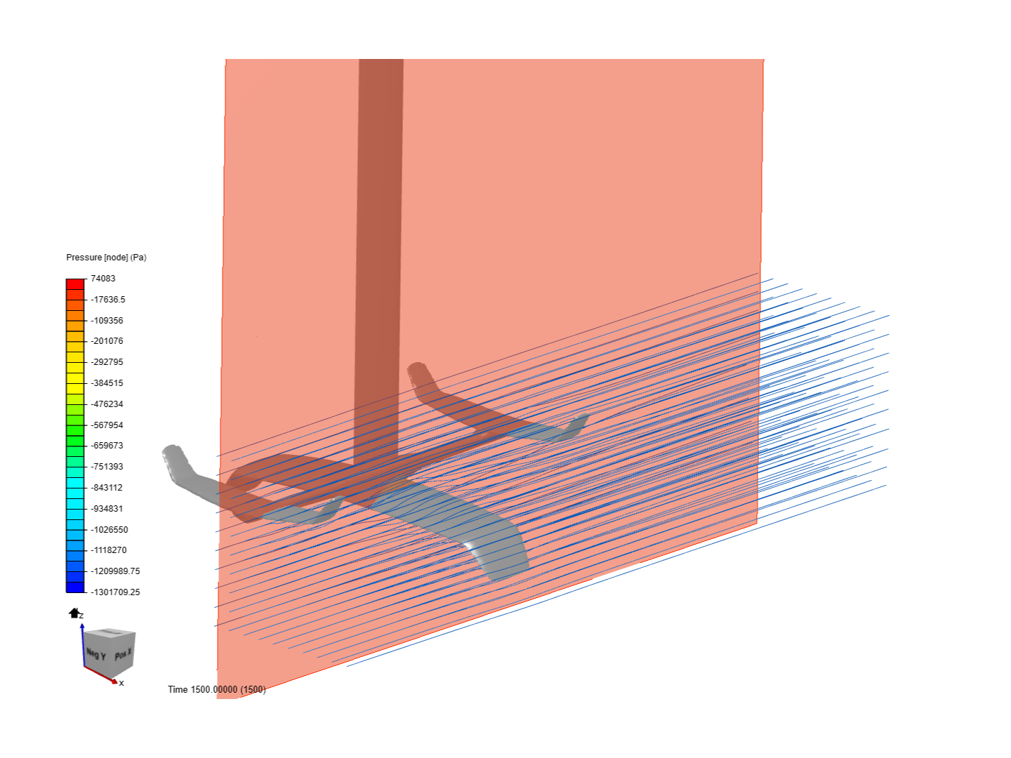 Hydrofoil Fluid Simulation Template image