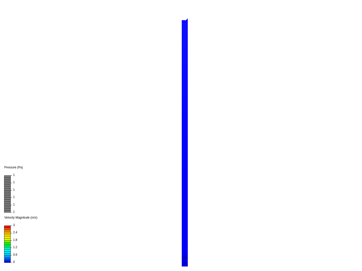 ModuleSiscale image