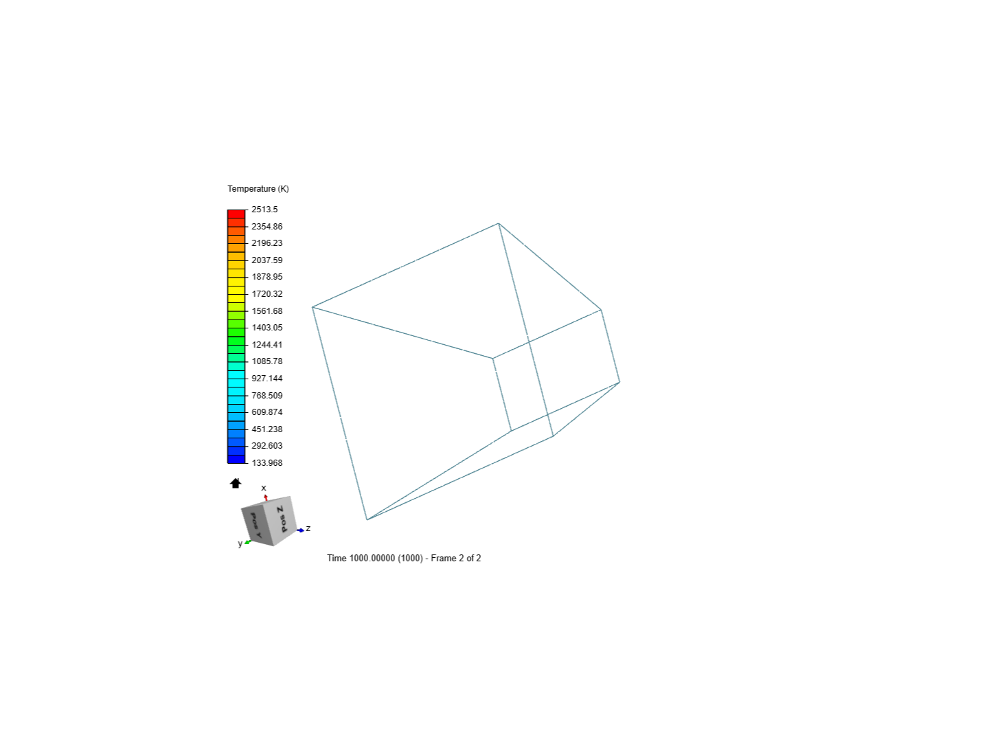 Aerodynamics image