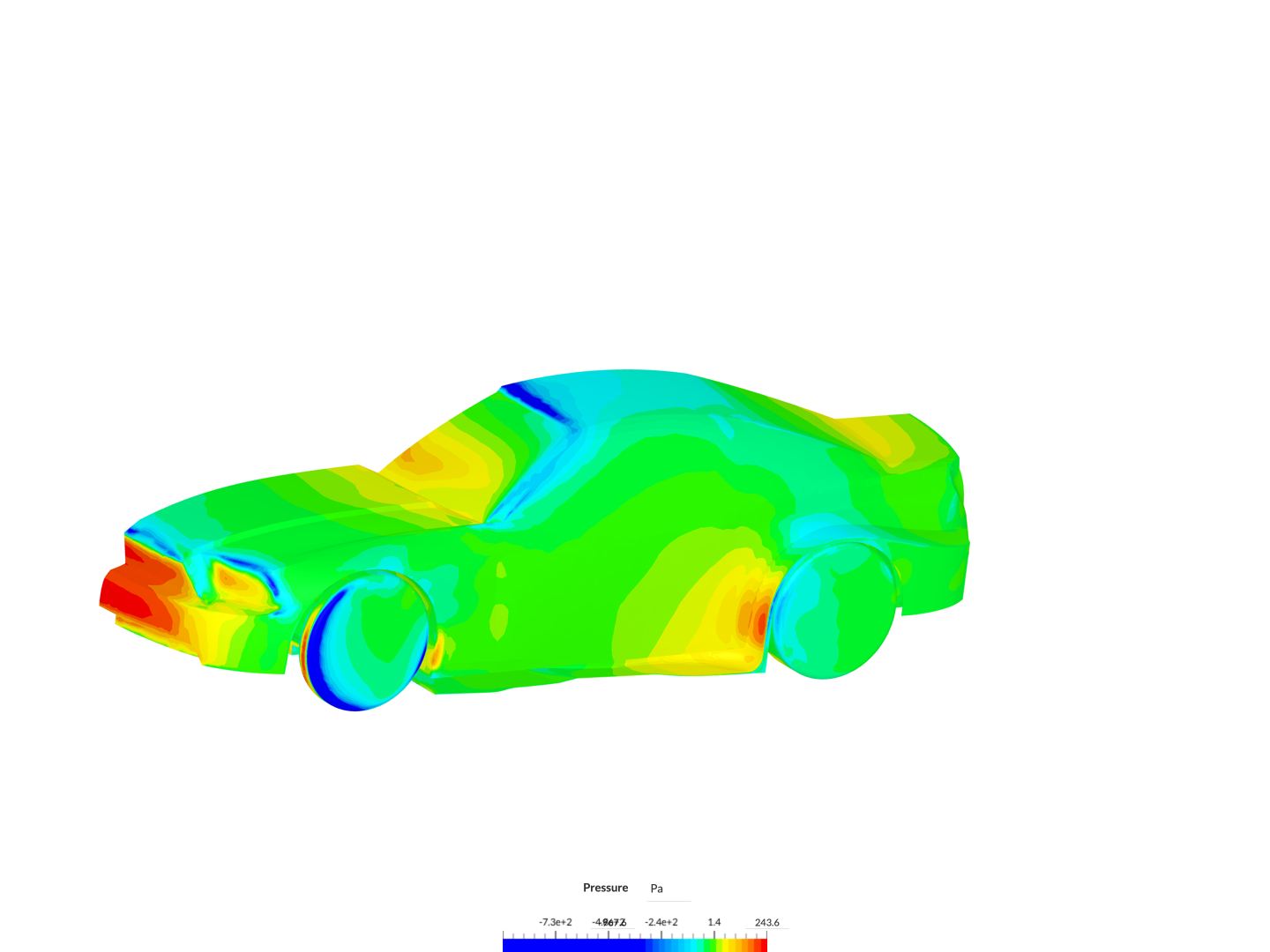 Incompressible CFD simulation over a vehicle image