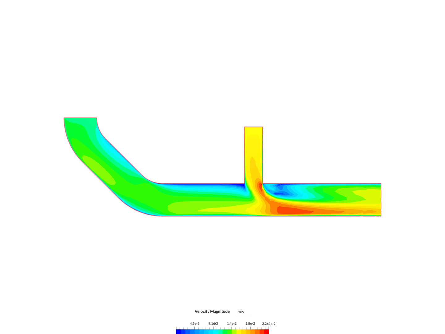 Laminar Flow Through a Pipe image