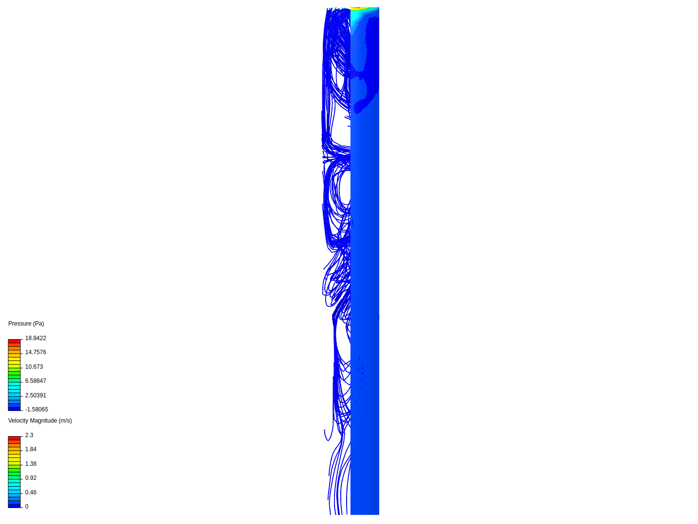 Pressure drop of Developing flow image