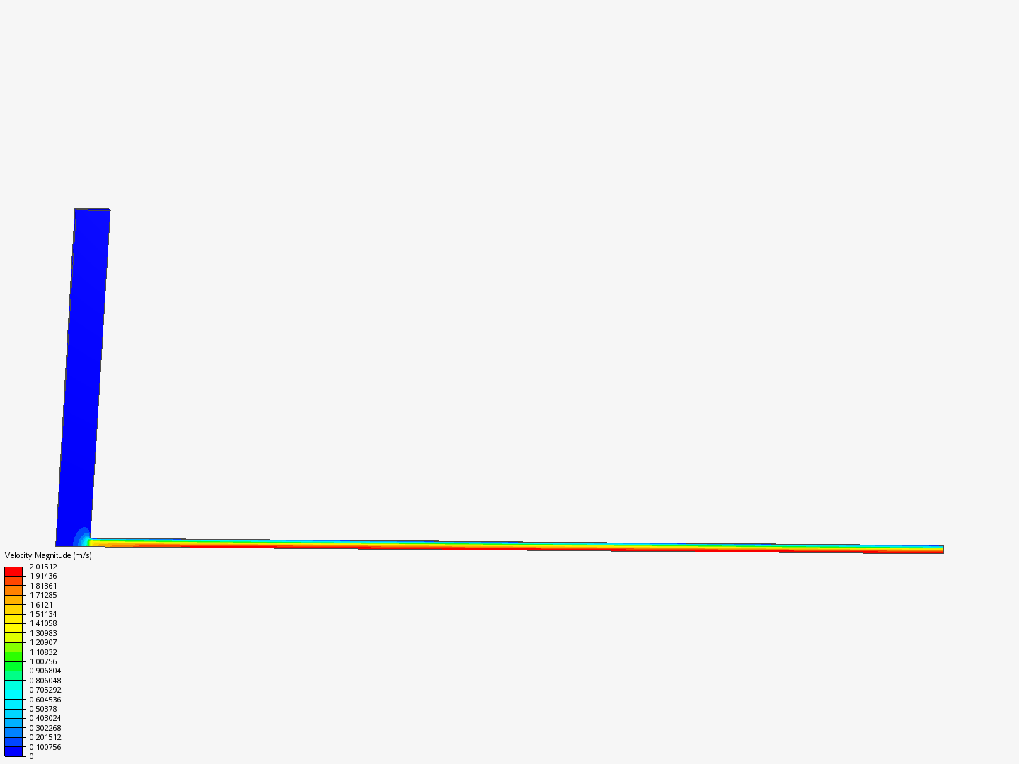 Axisymmetric viscous flow with CFD image