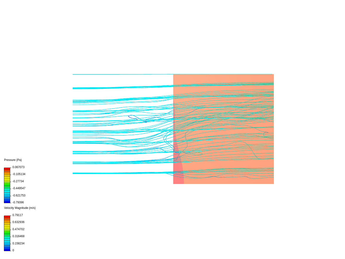 Drag Coefficient On Cube image