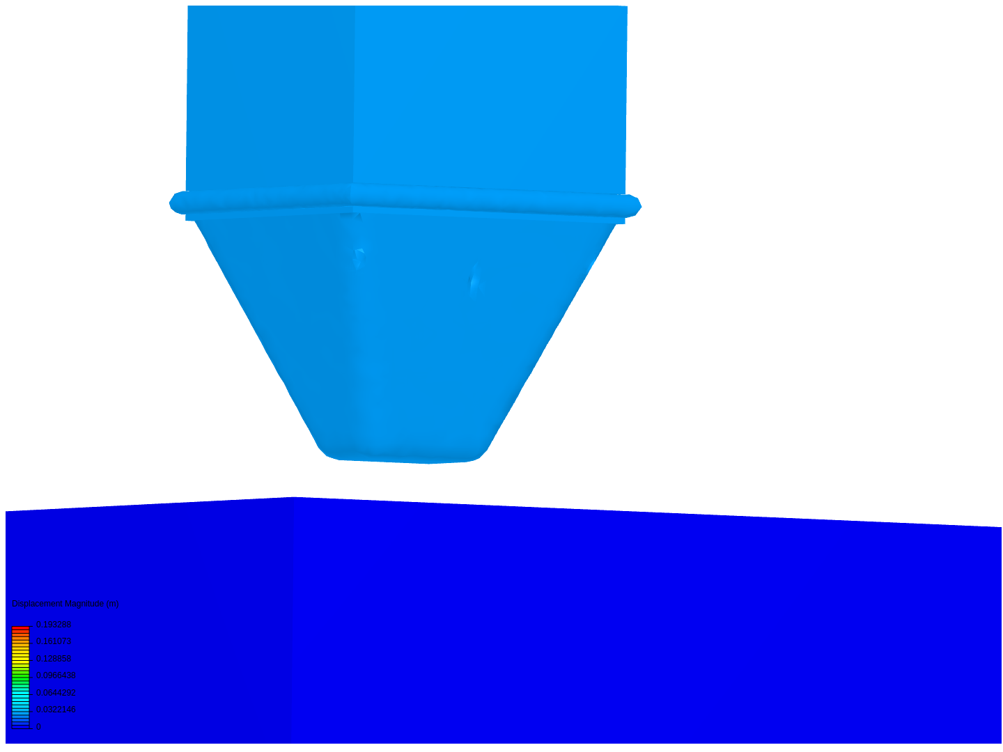 Crash test of Standard Impact Attenuator image