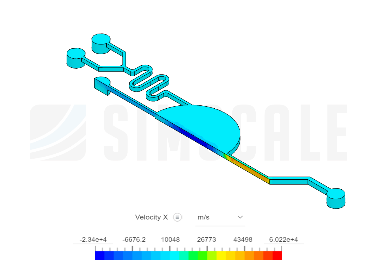 Microfluidics1.0 image