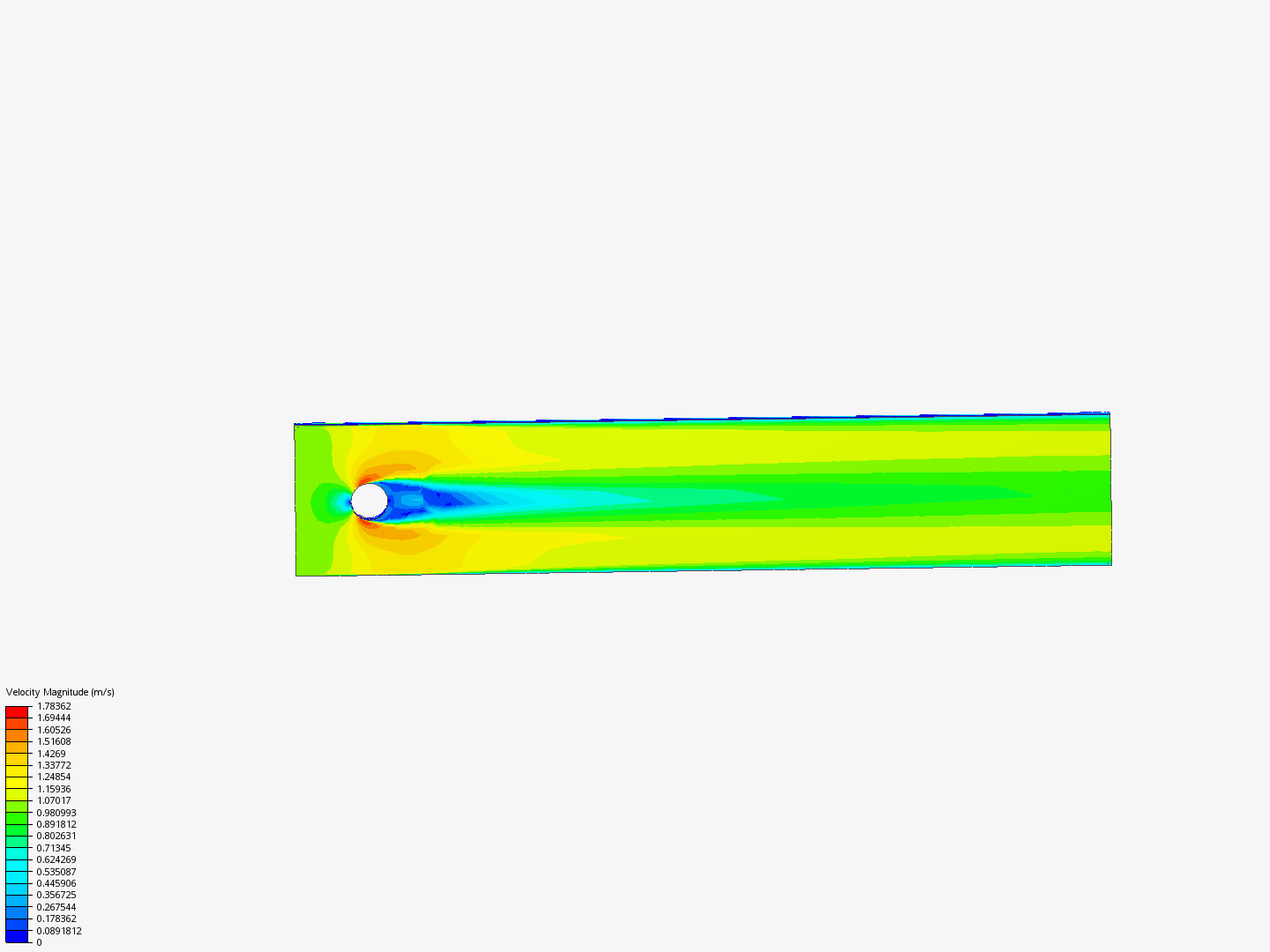 2D Flow over cylinder image