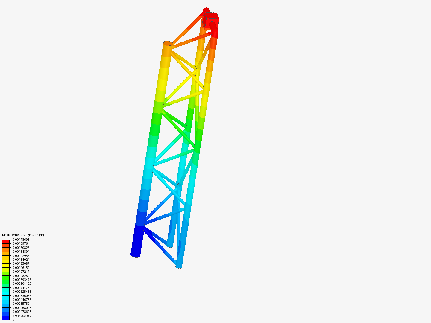 Tutorial - Linear static analysis of a crane image