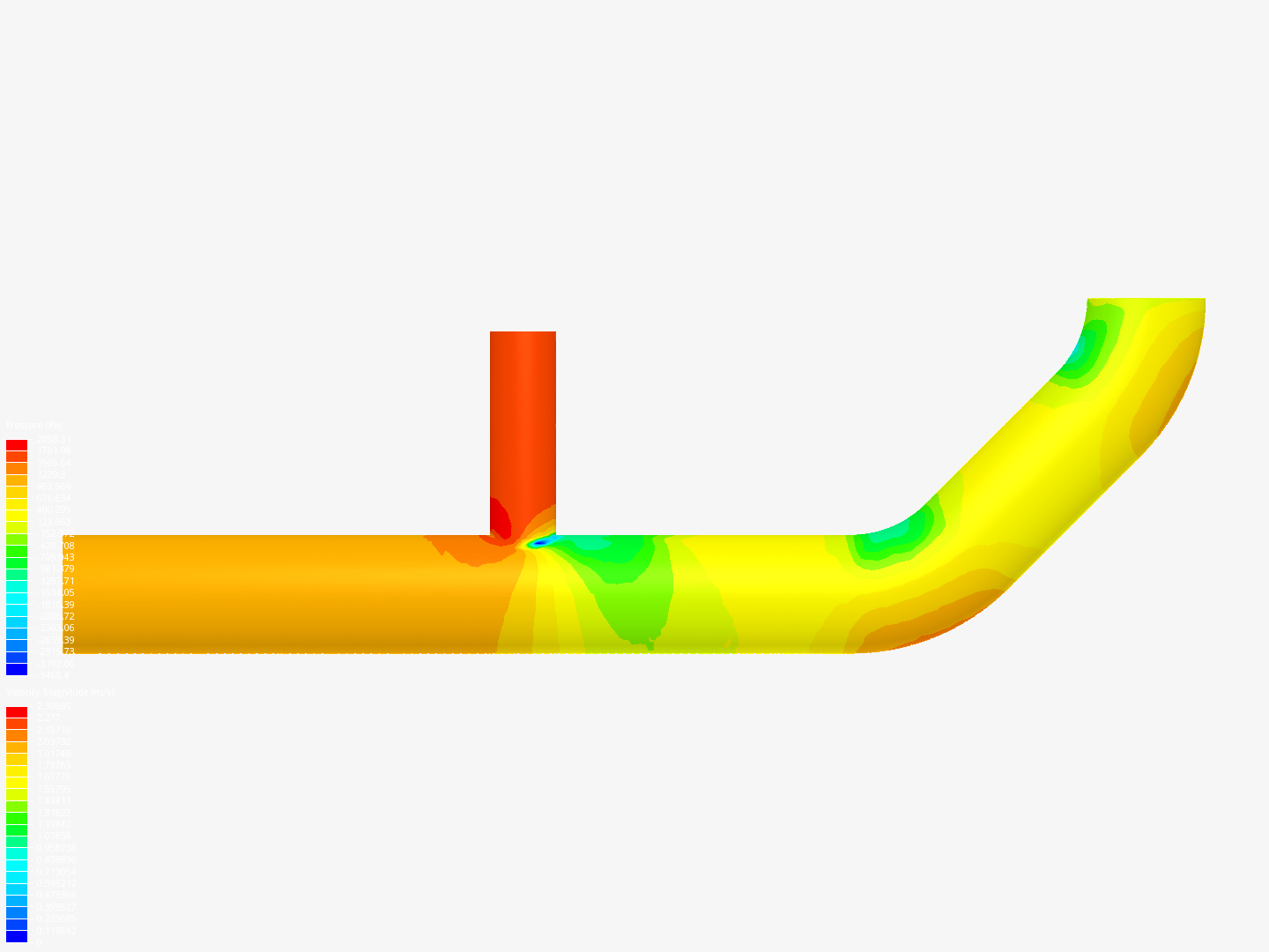 Tutorial 2: Pipe junction flow image