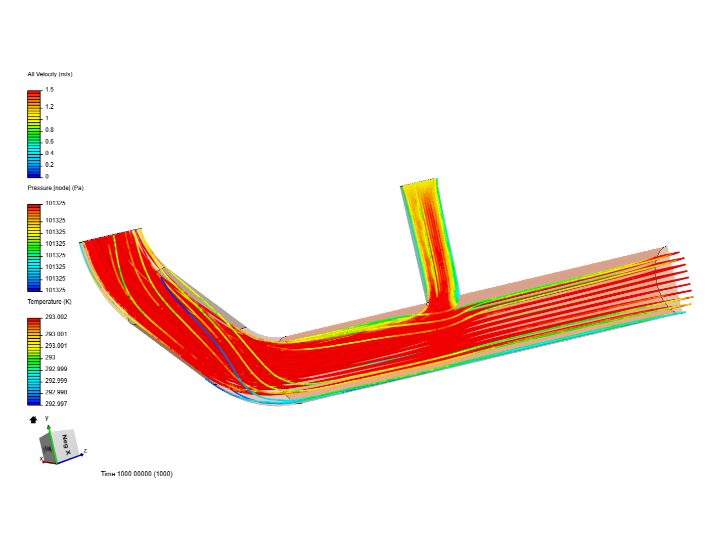 Tutorial 2: Pipe junction flow image