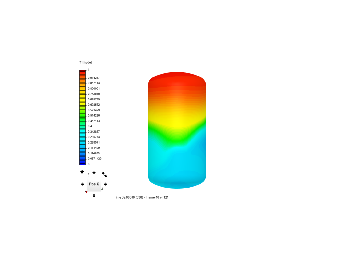 fluid dynamics image