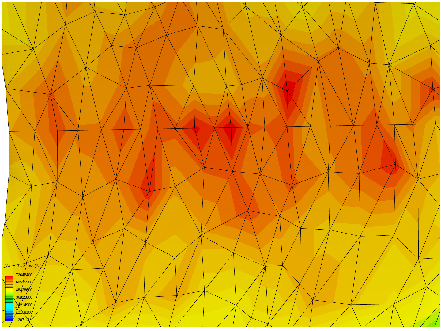 Tutorial 1: Connecting rod stress analysis image