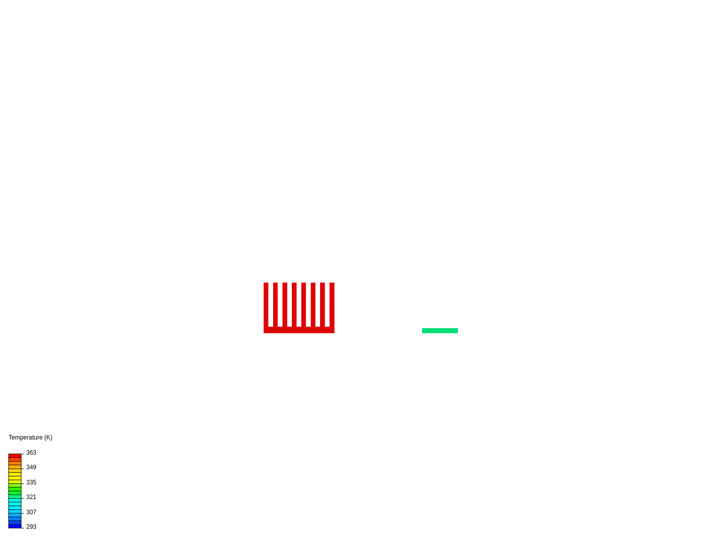 Tutorial_Heat sink-Electronics cooling using CHT image