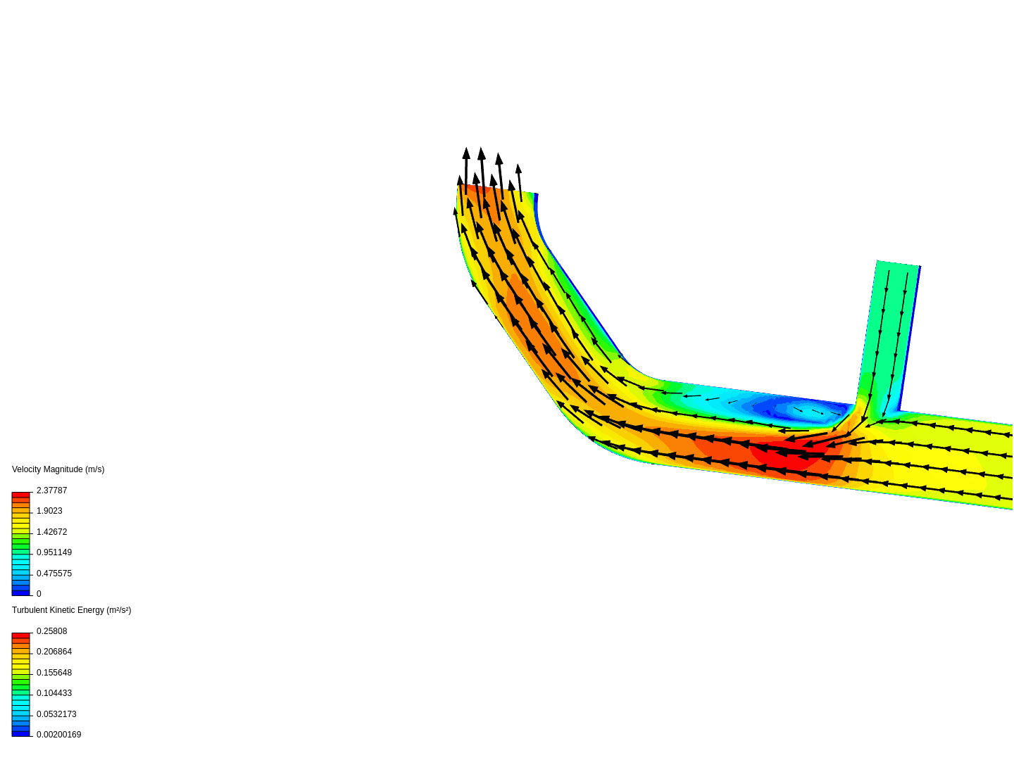 Tutorial: Pipe junction flow image