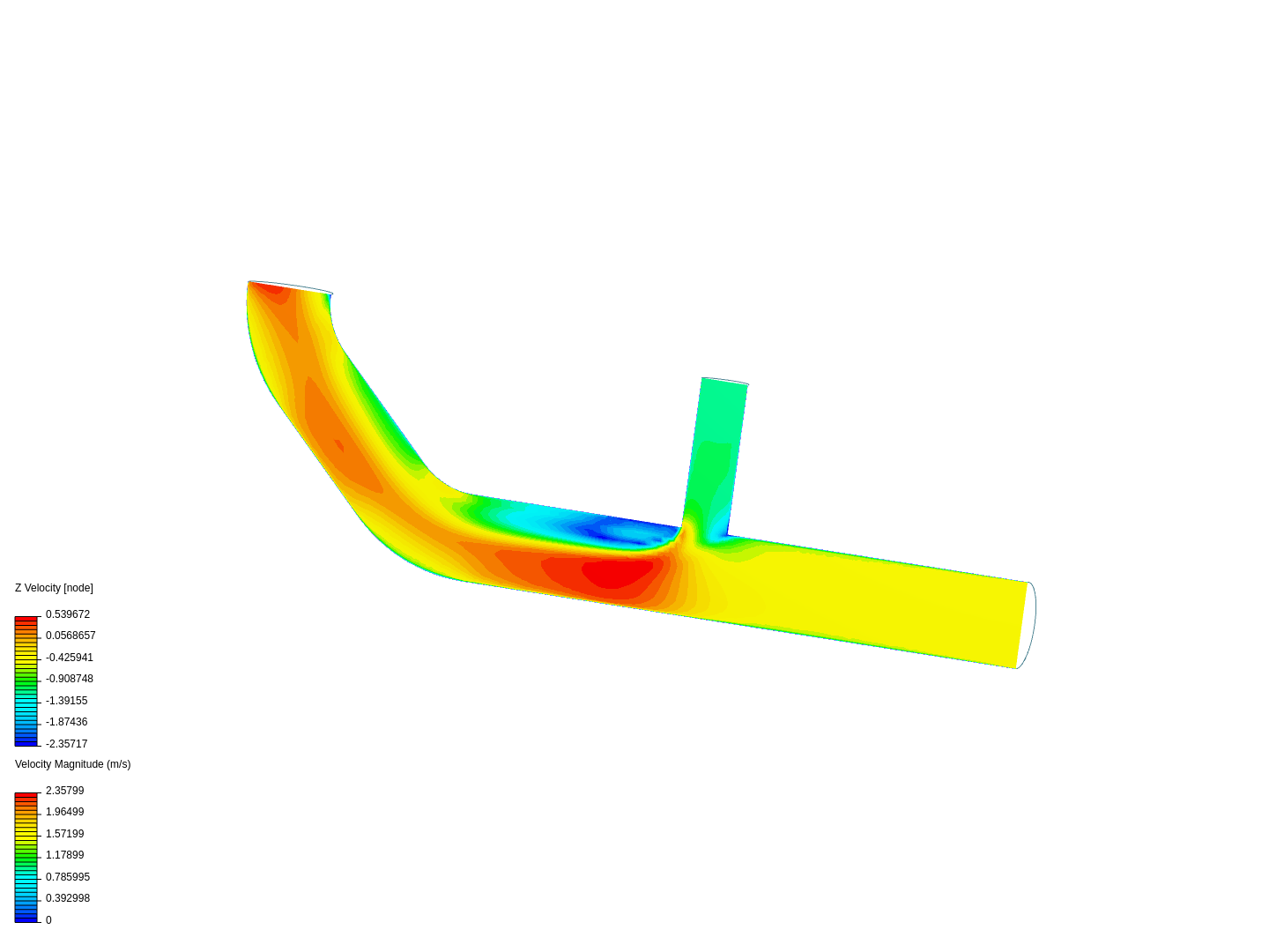 Tutorial 2: Pipe junction flow image