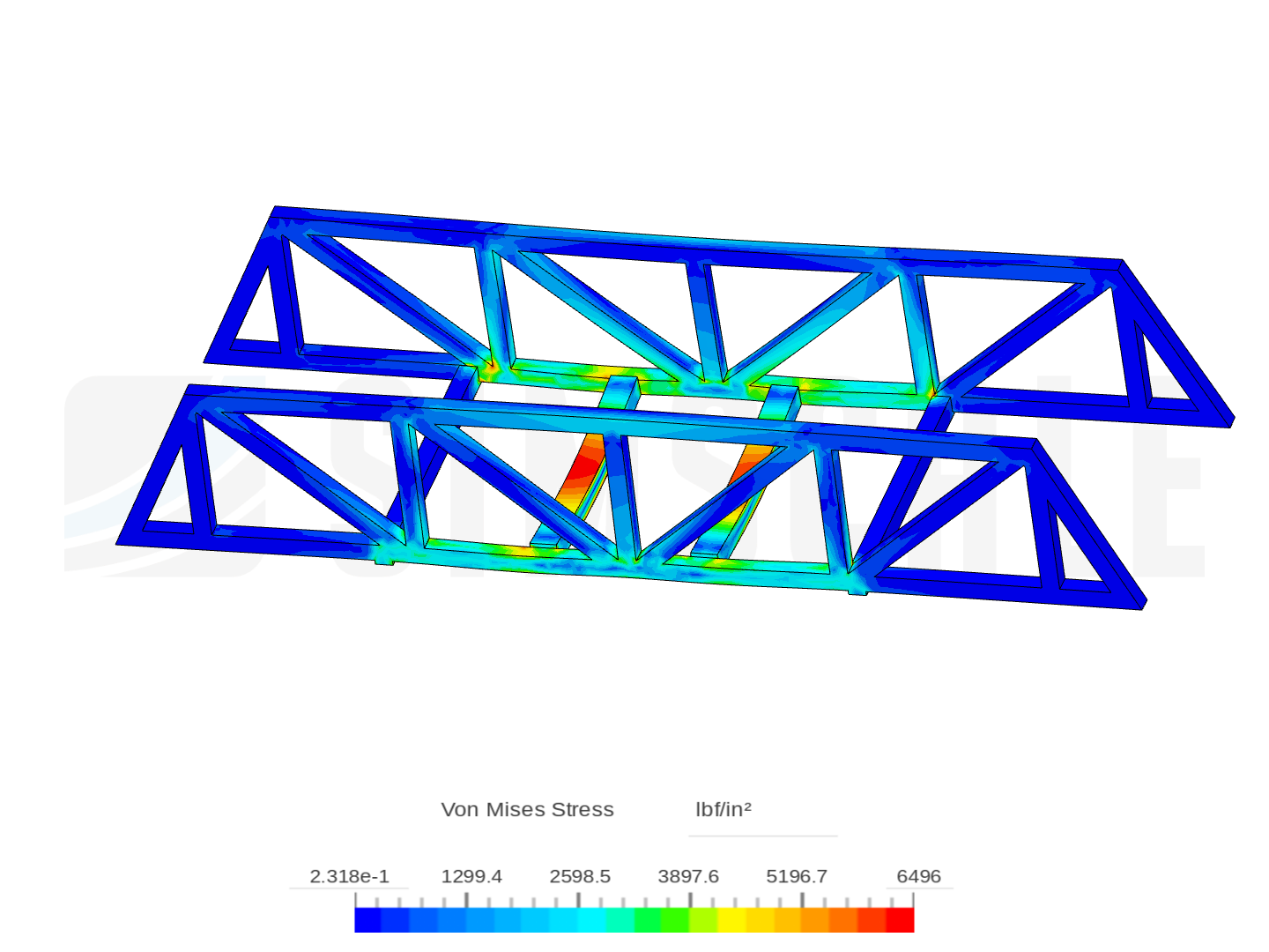 11.2PLABridge image