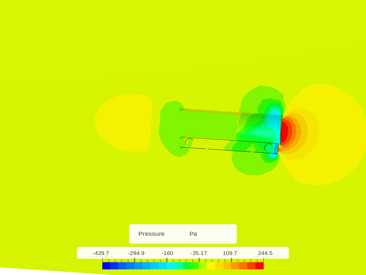 12.4DragsterAnalysis image