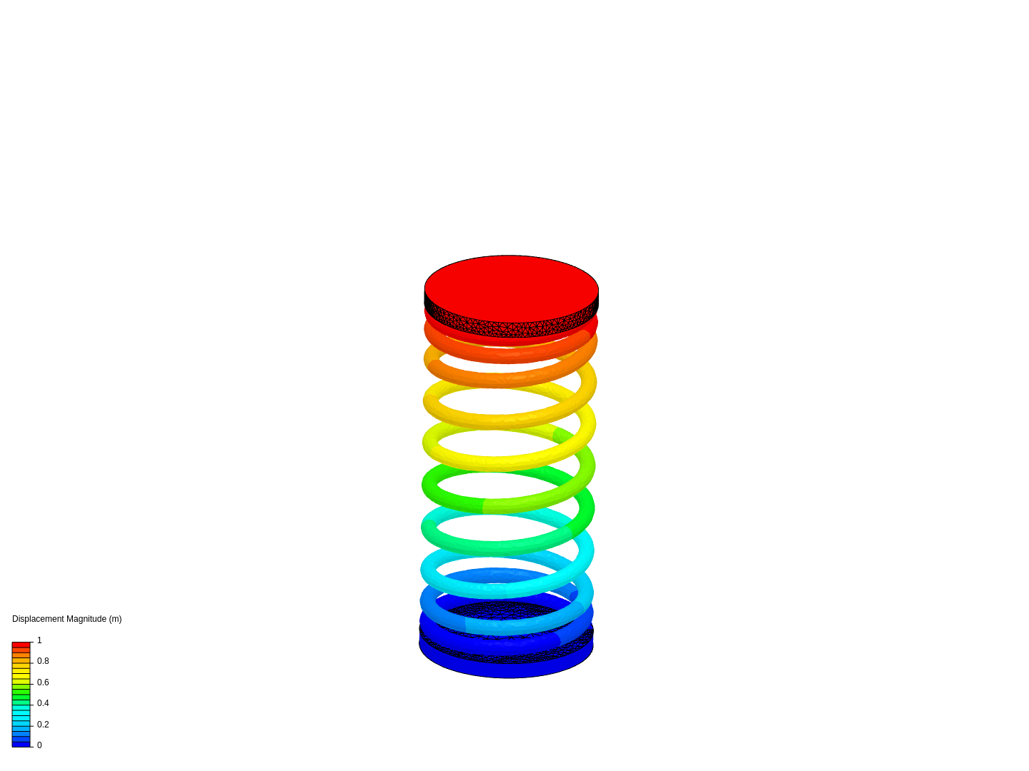 Shock Absorber Spring Analysis image