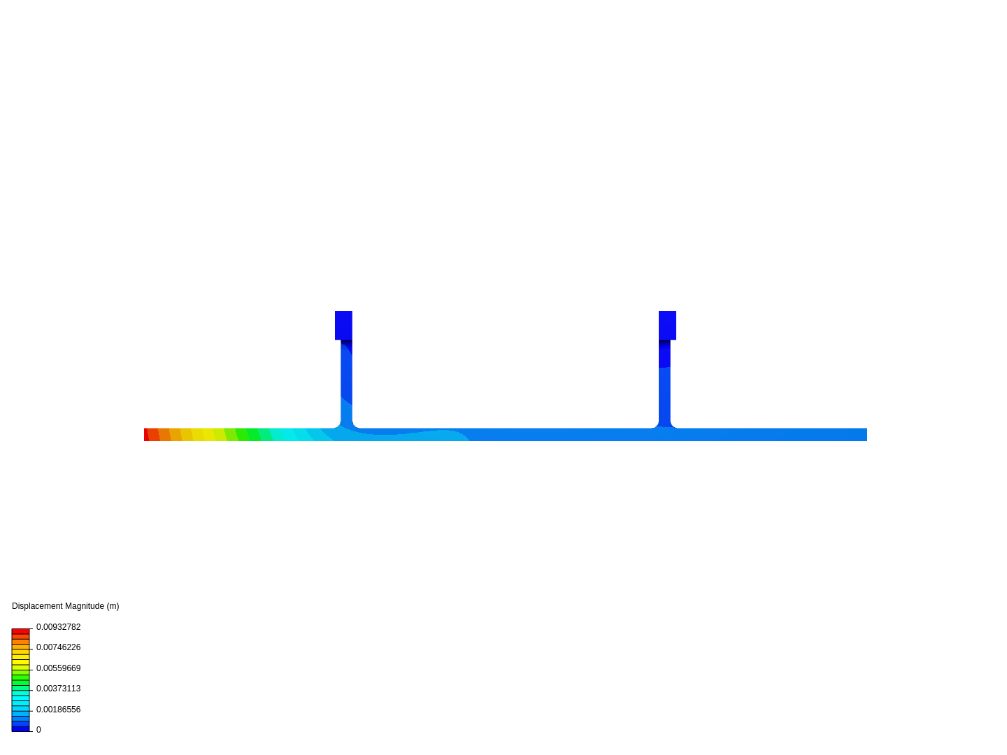 Tutorial - Static stress analysis of Underrun protection device image