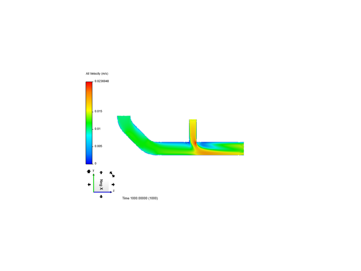 Tutorial 2: Pipe junction flow image