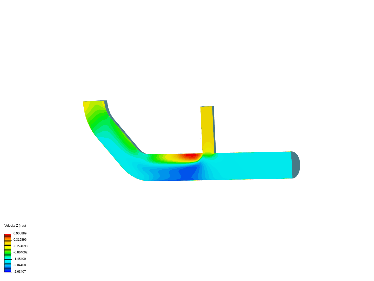 Tutorial 2: Pipe junction flow image