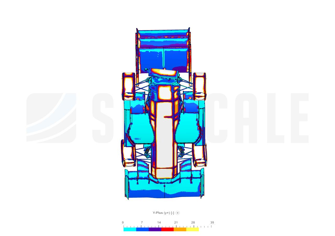 M5_W12_baseline - Copy - Copy image