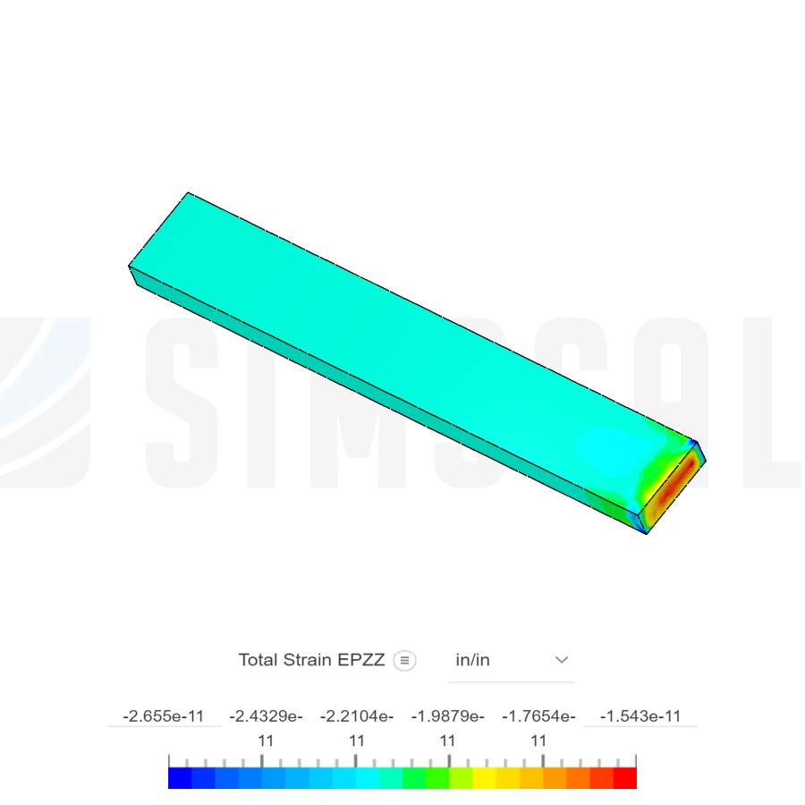 center beam image