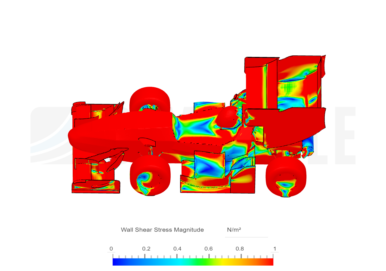 Final Acceleration image