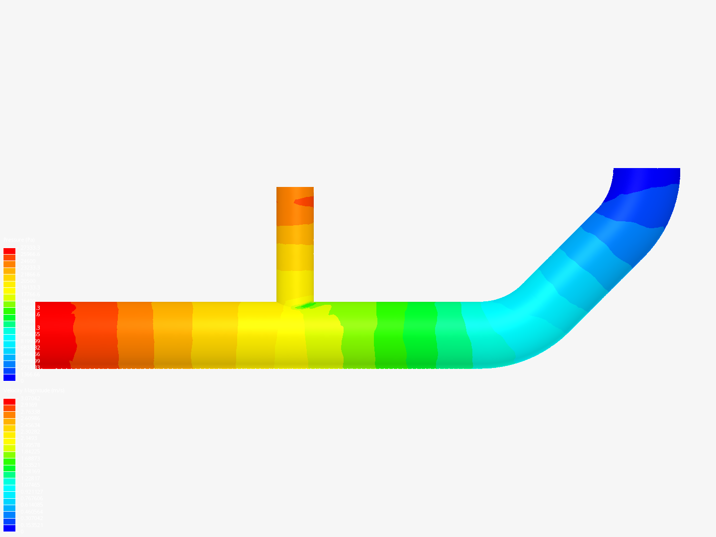 Tutorial 2: Pipe junction flow image