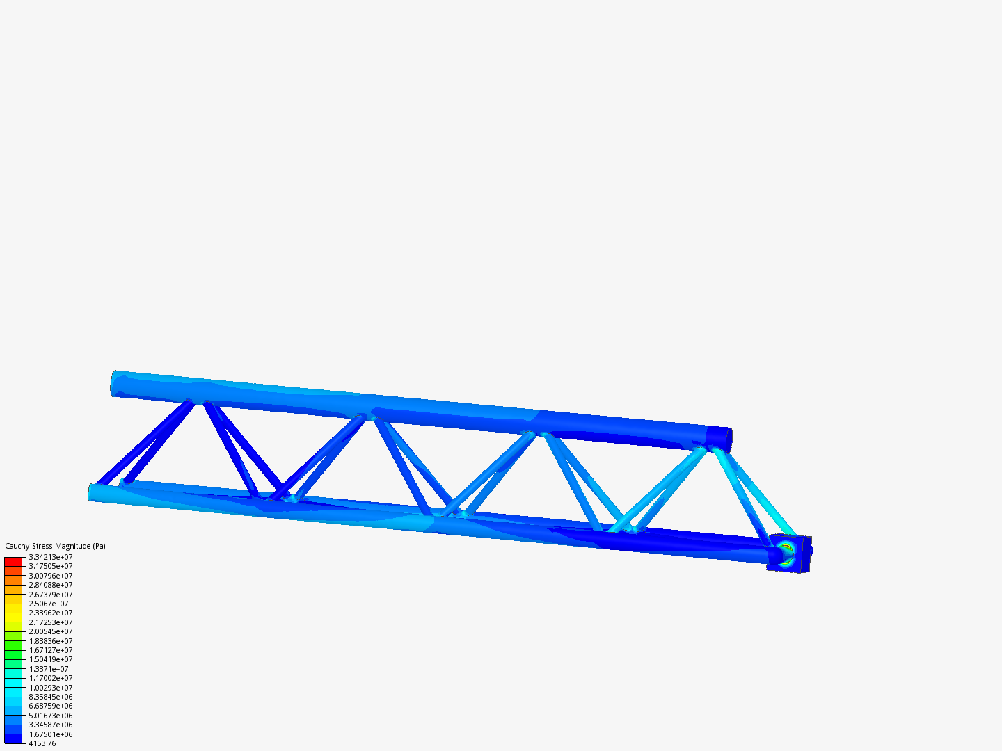 Tutorial - Linear static analysis of a crane image