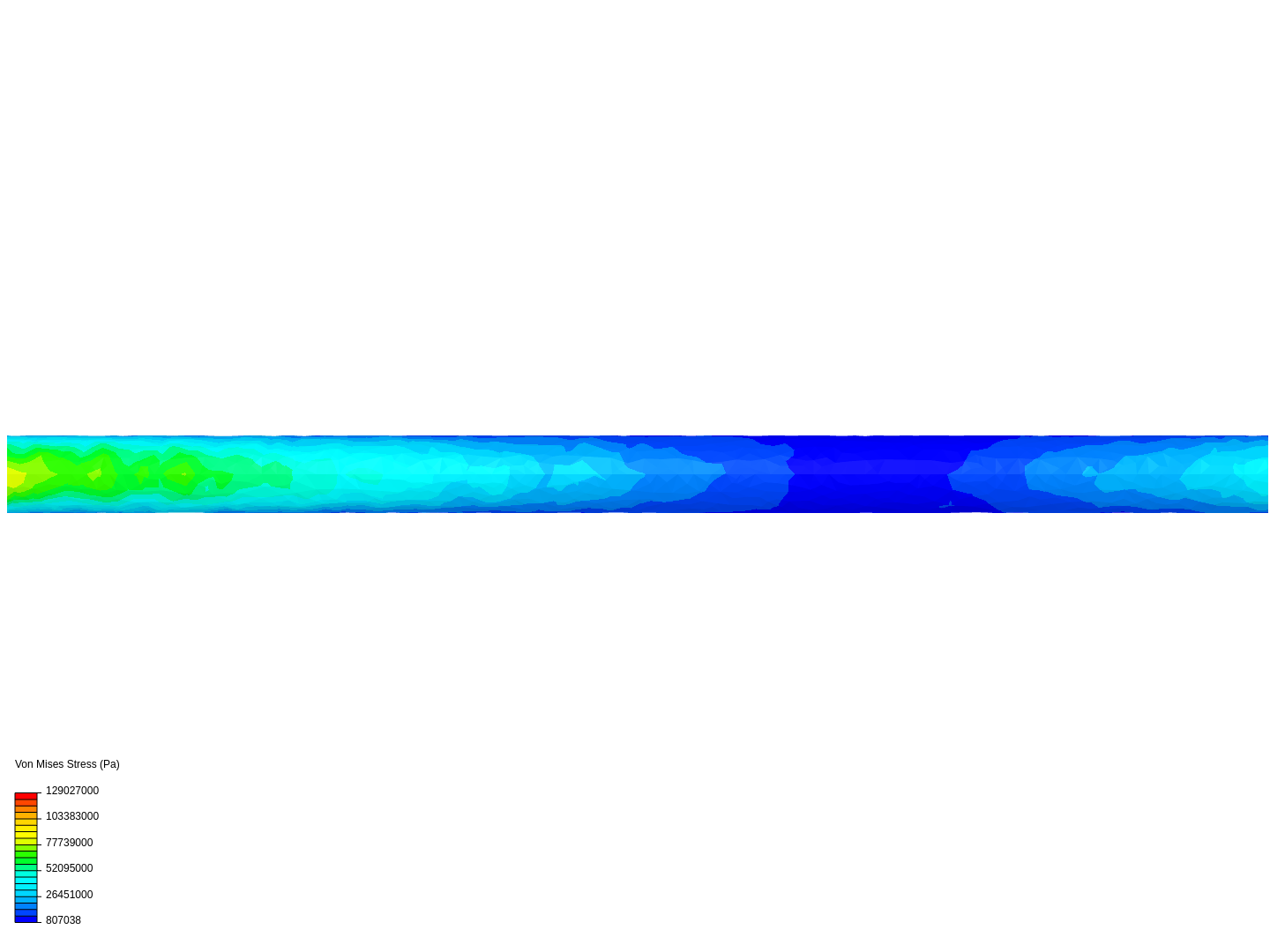 Random pipe thermal growth image