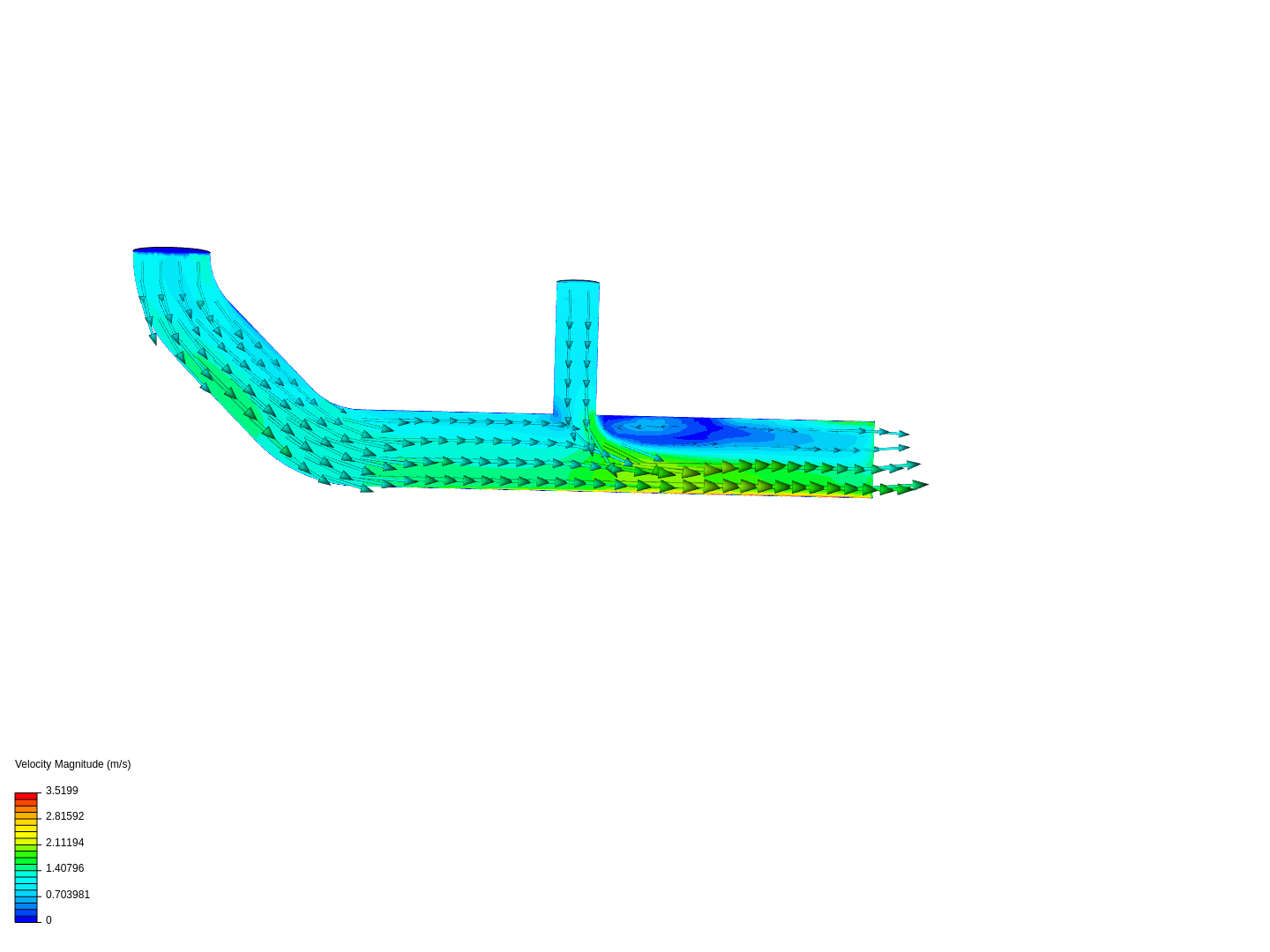 Tutorial 2: Pipe junction flow image