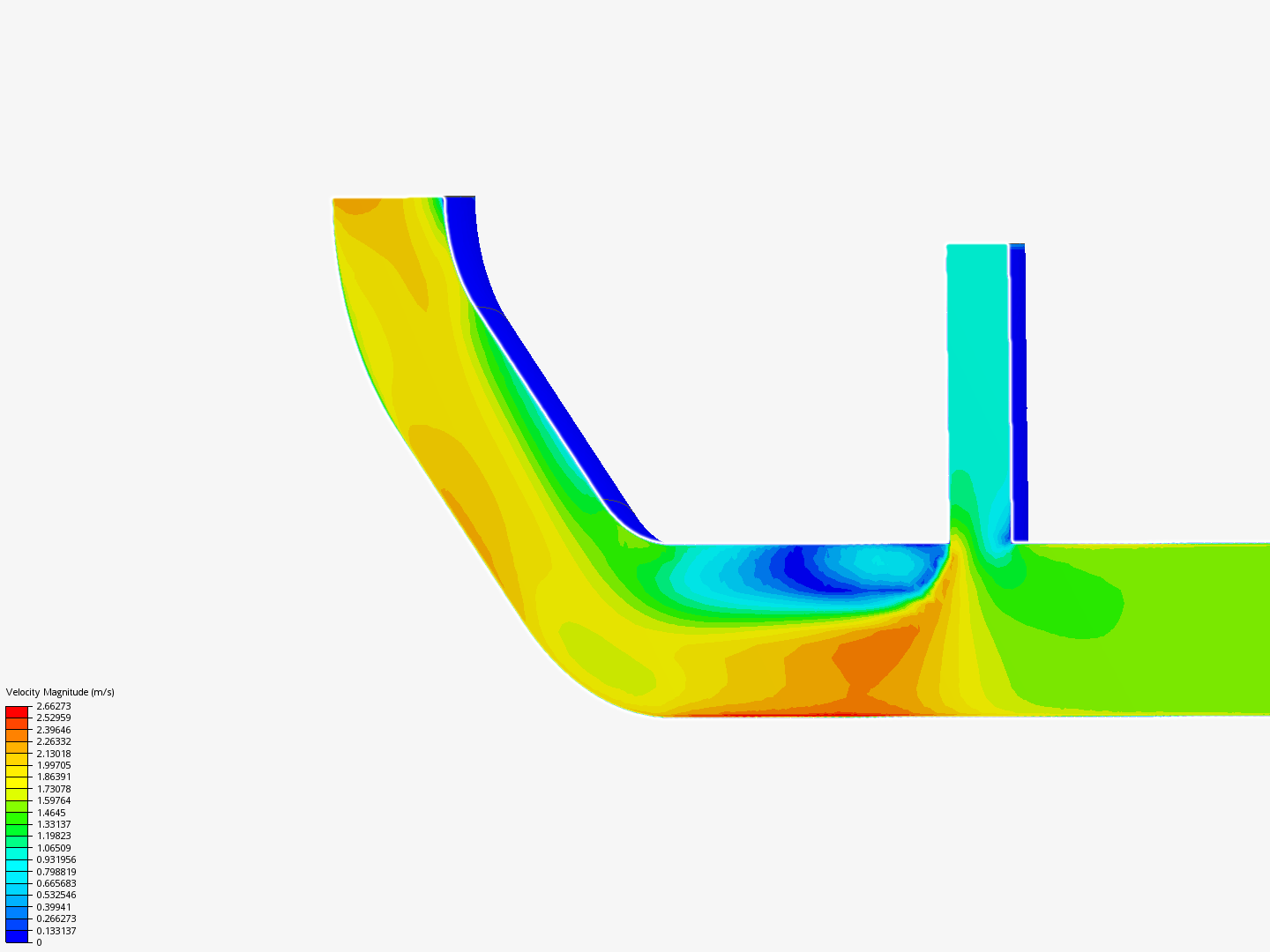 Tutorial 2: Pipe junction flow image