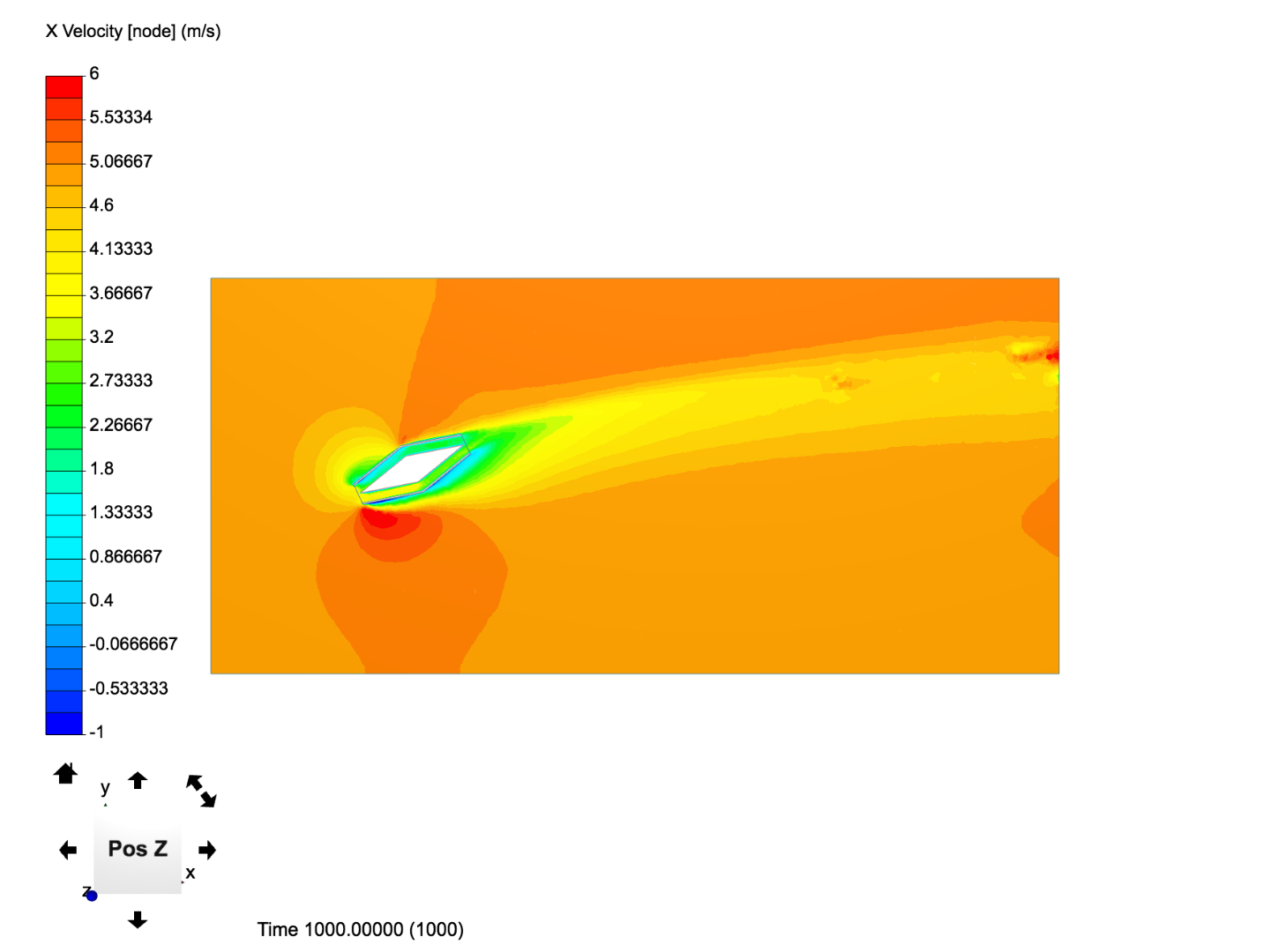 intento 2 simulacion image