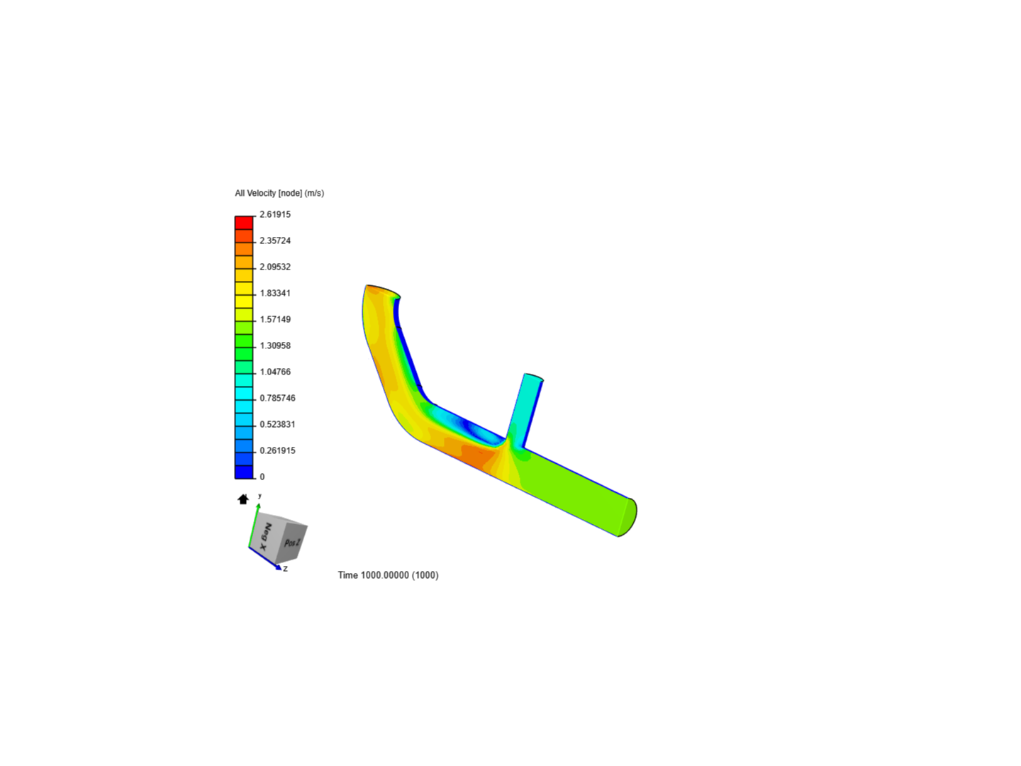 Tutorial 2: Pipe junction flow image